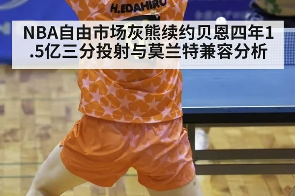 NBA自由市场灰熊续约贝恩四年1.5亿三分投射与莫兰特兼容分析